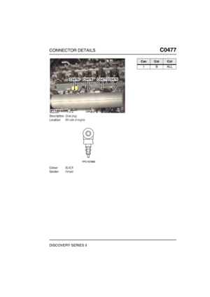 Page 426CONNECTOR DETAILSC0477
DISCOVERY SERIES II
C0 477
Description:Glow plug
Location:RH side of engine
Colour:BLACK
Gender:Female
C0479C0478C0477C0476
P7165
CavColCct
1BALL 