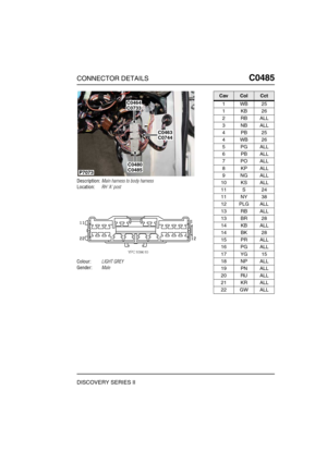 Page 432CONNECTOR DETAILSC0485
DISCOVERY SERIES II
C0 485
Description:Main harness to body harness
Location:RH A post
Colour:LIGHT GREY
Gender:Male
P7073
C0733C0464
C0485C0480
C0744C0463
CavColCct
1WB25
1KB26
2RBALL
3NBALL
4PB25
4WB26
5PGALL
6PBALL
7POALL
8KPALL
9NGALL
10 KS ALL
11 S 24
11 NY 38
12 PLG ALL
13 RB ALL
13 BR 28
14 KB ALL
14 BK 28
15 PR ALL
16 PG ALL
17 YG 15
18 NP ALL
19 PN ALL
20 RU ALL
21 KR ALL
22 GW ALL 