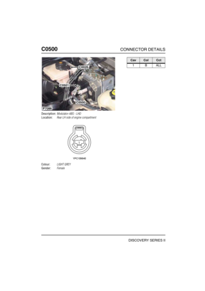 Page 437C0500CONNECTOR DETAILS
DISCOVERY SERIES II
C050 0
Description:Modulator-ABS - LHD
Location:Rear LH side of engine compartment
Colour:LIGHT GREY
Gender:Female
C0026
C0501
C0500
P7086
CavColCct
1BALL 