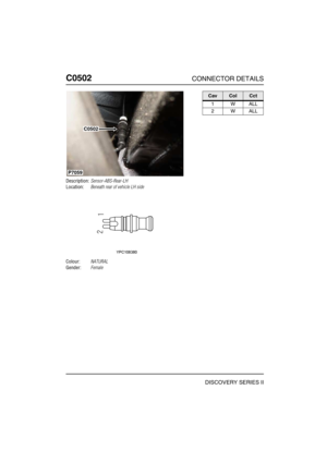 Page 441C0502CONNECTOR DETAILS
DISCOVERY SERIES II
C050 2
Description:Sensor-ABS-Rear-LH
Location:Beneath rear of vehicle LH side
Colour:NATURAL
Gender:Female
C0502
P7059
CavColCct
1WALL
2WALL 