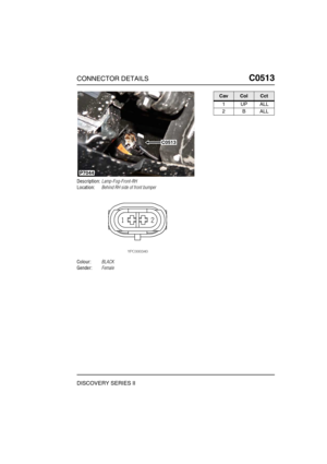 Page 448CONNECTOR DETAILSC0513
DISCOVERY SERIES II
C0 513
Description:Lamp-Fog-Front-RH
Location:Behind RH side of front bumper
Colour:BLACK
Gender:Female
P7044
C0513
CavColCct
1UPALL
2BALL 