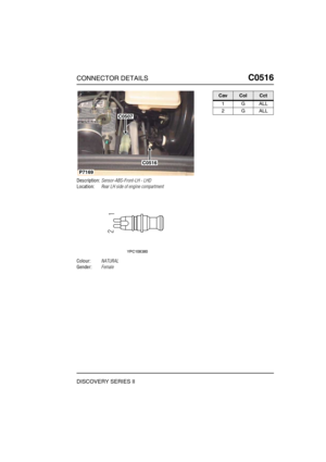 Page 450CONNECTOR DETAILSC0516
DISCOVERY SERIES II
C0 516
Description:Sensor-ABS-Front-LH - LHD
Location:Rear LH side of engine compartment
Colour:NATURAL
Gender:Female
C0507
C0516
P7169
CavColCct
1GALL
2GALL 