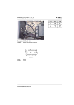 Page 454CONNECTOR DETAILSC0520
DISCOVERY SERIES II
C0 520
Description:Unit-Sounder-Alarm
Location:Rear RH side of engine compartment
Colour:BLACK
Gender:Female
C0517
C0520
P7170
CavColCct
1PB37
1RUALL
2BALL 