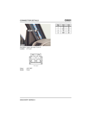 Page 470CONNECTOR DETAILSC0531
DISCOVERY SERIES II
C0 531
Description:Speaker-High range-A post-LH
Location:LH A post
Colour:LIGHT GREY
Gender:Female
C0531
P7175
CavColCct
1YB26
1BN28
2YK26
2BW28 