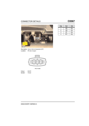 Page 484CONNECTOR DETAILSC0567
DISCOVERY SERIES II
C0 567
Description:Sensor-Inlet air temperature (IAT)
Location:RH side of engine
Colour:BLACK
Gender:Female
P7177
C0567
CavColCct
1KBALL
2GBALL
3KPALL
4WYALL 