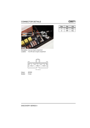 Page 486CONNECTOR DETAILSC0571
DISCOVERY SERIES II
C0 571
Description:Fuse box-Engine compartment
Location:Front RH side of engine compartment
Colour:BROWN
Gender:Female
C0601
C0632
P7050
C0570
C0571
CavColCct
1NOALL
2NRALL 