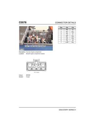 Page 493C0578CONNECTOR DETAILS
DISCOVERY SERIES II
C057 8
Description:Fuse box-Engine compartment
Location:Beneath engine compartment fusebox
Colour:BROWN
Gender:Female
P7178
C0577C0574C0573C0576
C0572
C0578
C0605
C0575
C0579
CavColCct
1PK41
2NUALL
3PS41
4WPALL
5OSALL
6PG24
7LGRALL 