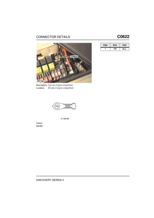 Page 506CONNECTOR DETAILSC0622
DISCOVERY SERIES II
C0 622
Description:Fuse box-Engine compartment
Location:RH side of engine compartment
Colour:
Gender:
C0622
P7181
CavColCct
1YBALL 