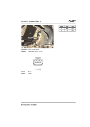 Page 508CONNECTOR DETAILSC0627
DISCOVERY SERIES II
C0 627
Description:Sensor-Knock-LH bank
Location:Lower rear of engine - LH side
Colour:BLACK
Gender:Female
C0627
P7182
CavColCct
1KWALL
2BALL 