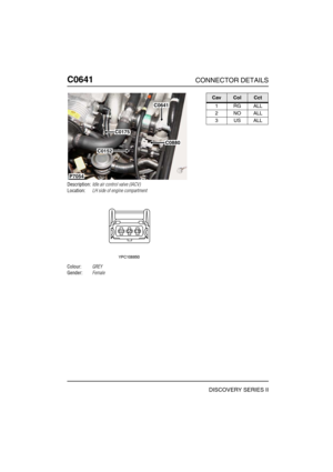 Page 519C0641CONNECTOR DETAILS
DISCOVERY SERIES II
C064 1
Description:Idle air control valve (IACV)
Location:LH side of engine compartment
Colour:GREY
Gender:Female
P7054
C0175
C0152
C0880
C0641
CavColCct
1RGALL
2NOALL
3USALL 