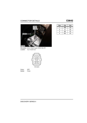 Page 520CONNECTOR DETAILSC0642
DISCOVERY SERIES II
C0 642
Description:Sensor-Heated oxygen (HO2S)-Rear-RH
Location:Top of transfer box
Colour:GREY
Gender:Female
P7058
C1838C1837C0038
C0642
CavColCct
1RB23
2G23
3NK23
4WU23 