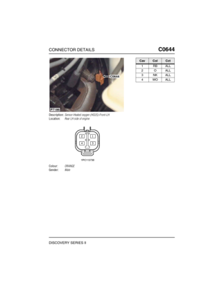 Page 522CONNECTOR DETAILSC0644
DISCOVERY SERIES II
C0 644
Description:Sensor-Heated oxygen (HO2S)-Front-LH
Location:Rear LH side of engine
Colour:ORANGE
Gender:Male
C0644
P7186
CavColCct
1RBALL
2OALL
3NKALL
4WOALL 
