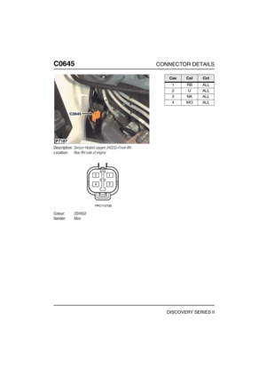 Page 523C0645CONNECTOR DETAILS
DISCOVERY SERIES II
C064 5
Description:Sensor-Heated oxygen (HO2S)-Front-RH
Location:Rear RH side of engine
Colour:ORANGE
Gender:Male
P7187
C0645
CavColCct
1RBALL
2UALL
3NKALL
4WOALL 