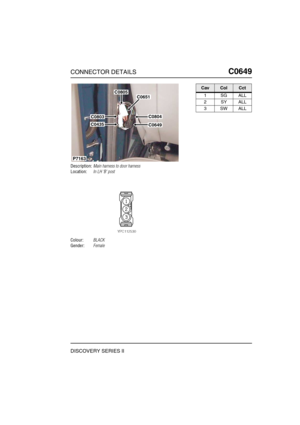 Page 526CONNECTOR DETAILSC0649
DISCOVERY SERIES II
C0 649
Description:Main harness to door harness
Location:In LH B post
Colour:BLACK
Gender:Female
C0805
C0804
C0649C0435
C0803
P7163
C0651
CavColCct
1SGALL
2SYALL
3SWALL 