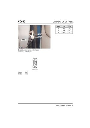 Page 527C0650CONNECTOR DETAILS
DISCOVERY SERIES II
C065 0
Description:Main harness to door harness
Location:In RH B post
Colour:BLACK
Gender:Female
C0436
C0777
C0650
P7164
CavColCct
1SGALL
2SYALL
3SNALL 