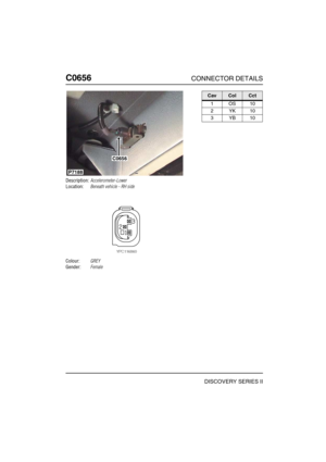 Page 531C0656CONNECTOR DETAILS
DISCOVERY SERIES II
C065 6
Description:Accelerometer-Lower
Location:Beneath vehicle - RH side
Colour:GREY
Gender:Female
C0656
P7188
CavColCct
1OS10
2YK10
3YB10 