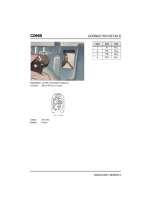 Page 543C0666CONNECTOR DETAILS
DISCOVERY SERIES II
C066 6
Description:Sounder-Alarm-Battery backed up
Location:Behind RH rear trim panel
Colour:NATURAL
Gender:Female
C0666
P7191
CavColCct
1BALL
2PGALL
3PBALL
4POALL 