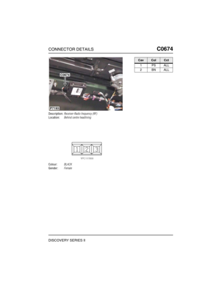 Page 550CONNECTOR DETAILSC0674
DISCOVERY SERIES II
C0 674
Description:Receiver-Radio frequency (RF)
Location:Behind centre headlining
Colour:BLACK
Gender:Female
C0674
P7193
CavColCct
1PSALL
2BNALL 