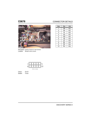 Page 553C0678CONNECTOR DETAILS
DISCOVERY SERIES II
C067 8
Description:Gearbox harness to main harness
Location:Beneath centre console
Colour:BLACK
Gender:Female
P7194
C0728
C0729C0678
C0677
CavColCct
1OBALL
2OKALL
3WALL
4UGALL
5UWALL
6UBALL
7UPALL
8BKALL
9RKALL
10 RU ALL 