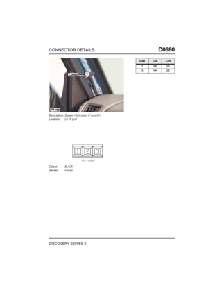 Page 556CONNECTOR DETAILSC0680
DISCOVERY SERIES II
C0 680
Description:Speaker-High range-A post-LH
Location:LH A post
Colour:BLACK
Gender:Female
C0680
P7196
CavColCct
1YB25
3YK25 