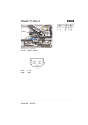 Page 558CONNECTOR DETAILSC0683
DISCOVERY SERIES II
C0 683
Description:Solenoid-Gearbox
Location:RH side of transfer box
Colour:BLACK
Gender:Female
C0683
C0684
P7197
CavColCct
1RUALL
2BALL 