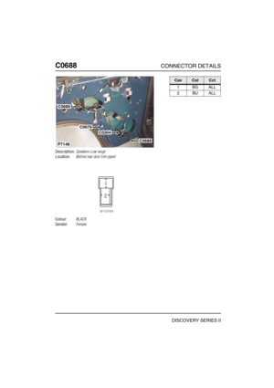 Page 563C0688CONNECTOR DETAILS
DISCOVERY SERIES II
C068 8
Description:Speakers-Low range
Location:Behind rear door trim panel
Colour:BLACK
Gender:Female
C0689
C0679
C0304
C0688P7148
CavColCct
1BGALL
2BUALL 