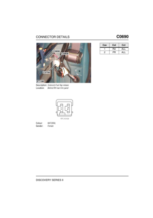 Page 566CONNECTOR DETAILSC0690
DISCOVERY SERIES II
C0 690
Description:Solenoid-Fuel flap release
Location:Behind RH rear trim panel
Colour:NATURAL
Gender:Female
C0808C0690
C0706
P7198
CavColCct
1RUALL
2PRALL 