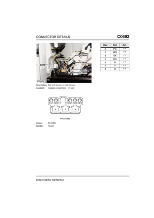 Page 568CONNECTOR DETAILSC0692
DISCOVERY SERIES II
C0 692
Description:Rear A/C harness to body harness
Location:Luggage compartment - LH side
Colour:NATURAL
Gender:Female
P7070
C0707
C0958
C0987
C0957
C0692
C0691
CavColCct
2PG17
3WG17
4GK17
5BG17
6N17
7Y17
8G17 