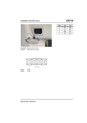 Page 578CONNECTOR DETAILSC0719
DISCOVERY SERIES II
C0 719
Description:Module-Ultrasonic-Rear
Location:Behind RH rear trim panel
Colour:BLACK
Gender:Female
C0719
P7200
CavColCct
1SPALL
2BALL
3WBALL
4SPALL 