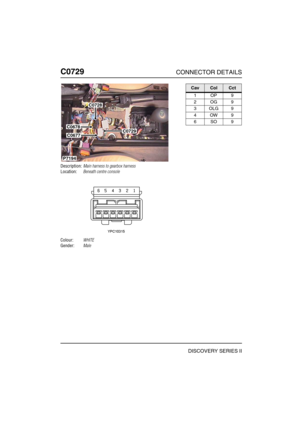 Page 585C0729CONNECTOR DETAILS
DISCOVERY SERIES II
C072 9
Description:Main harness to gearbox harness
Location:Beneath centre console
Colour:WHITE
Gender:Male
P7194
C0728
C0729C0678
C0677
CavColCct
1OP9
2OG9
3OLG9
4OW9
6SO9 