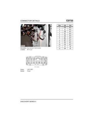 Page 586CONNECTOR DETAILSC0733
DISCOVERY SERIES II
C0 733
Description:Door harness to main harness
Location:RH A post
Colour:LIGHT GREY
Gender:Female
P7073
C0733C0464
C0485C0480
C0744C0463
CavColCct
1PWALL
2BALL
3SWALL
4KPALL
5KRALL
6NPALL
7BKALL
8BUALL
9KSALL
10 US ALL
11 O 40
12 OR 40 