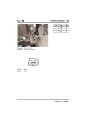 Page 587C0735CONNECTOR DETAILS
DISCOVERY SERIES II
C073 5
Description:Sensor-Water filter
Location:Below RH rear wheelarch
Colour:BLACK
Gender:Female
C0735
P7204
CavColCct
1OG2
2B2
3WP2 