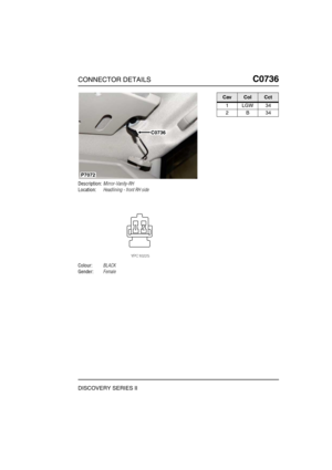 Page 588CONNECTOR DETAILSC0736
DISCOVERY SERIES II
C0 736
Description:Mirror-Vanity-RH
Location:Headlining - front RH side
Colour:BLACK
Gender:Female
P7072
C0736
CavColCct
1LGW34
2B34 