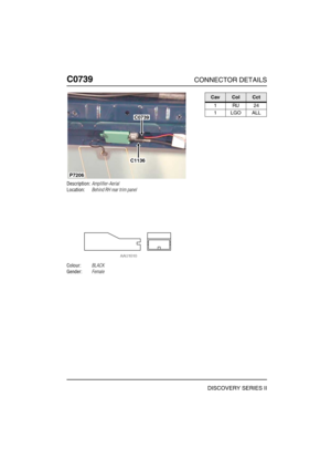 Page 591C0739CONNECTOR DETAILS
DISCOVERY SERIES II
C073 9
Description:Amplifier-Aerial
Location:Behind RH rear trim panel
Colour:BLACK
Gender:Female
C0739
C1136
P7206
CavColCct
1RU24
1LGOALL 