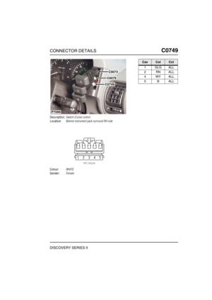 Page 594CONNECTOR DETAILSC0749
DISCOVERY SERIES II
C0 749
Description:Switch-Cruise control
Location:Behind instrument pack surround RH side
Colour:WHITE
Gender:Female
C0073
C0079
C0749
P7099
CavColCct
1GLGALL
2RNALL
4WYALL
5BALL 
