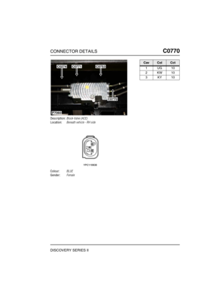 Page 610CONNECTOR DETAILSC0770
DISCOVERY SERIES II
C0 770
Description:Block-Valve (ACE)
Location:Beneath vehicle - RH side
Colour:BLUE
Gender:Female
P7060
C0274C0771C0753
C0770
CavColCct
1UG10
2KW10
3KY10 