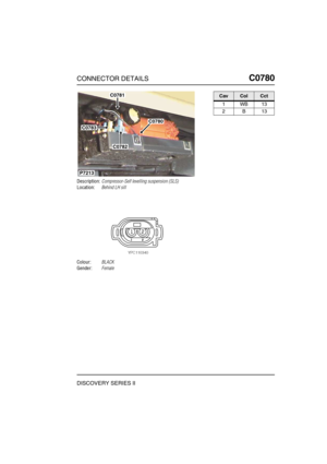 Page 618CONNECTOR DETAILSC0780
DISCOVERY SERIES II
C0 780
Description:Compressor-Self levelling suspension (SLS)
Location:Behind LH sill
Colour:BLACK
Gender:Female
C0781
C0783
C0780
C0782
P7213
CavColCct
1WB13
2B13 