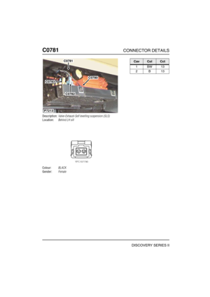 Page 619C0781CONNECTOR DETAILS
DISCOVERY SERIES II
C078 1
Description:Valve-Exhaust-Self levelling suspension (SLS)
Location:Behind LH sill
Colour:BLACK
Gender:Female
C0781
C0783
C0780
C0782
P7213
CavColCct
1BW13
2B13 