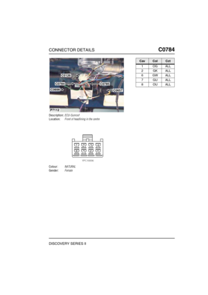 Page 622CONNECTOR DETAILSC0784
DISCOVERY SERIES II
C0 784
Description:ECU-Sunroof
Location:Front of headlining in the centre
Colour:NATURAL
Gender:Female
C0698C0657
C0784
C0126
C0785
P7112          
CavColCct
1OGALL
2GKALL
6GWALL
7GUALL
8OUALL 