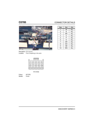 Page 623C0785CONNECTOR DETAILS
DISCOVERY SERIES II
C078 5
Description:ECU-Sunroof
Location:Front of headlining in the centre
Colour:NATURAL
Gender:Female
C0698C0657
C0784
C0126
C0785
P7112          
CavColCct
1WALL
2BALL
3NRALL
4UALL
5PALL
6OALL
7GRALL
8GOALL
9GBALL
10 WG ALL 