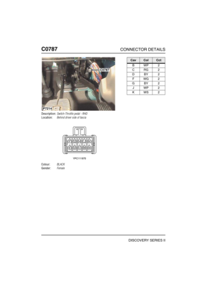 Page 625C0787CONNECTOR DETAILS
DISCOVERY SERIES II
C078 7
Description:Switch-Throttle pedal - RHD
Location:Behind driver side of fascia
Colour:BLACK
Gender:Female
C0787
P7214
CavColCct
BWP2
CRG 2
DBY 2
FWG2
GBY 2
JWP2
KWS2 