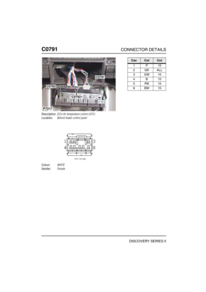 Page 627C0791CONNECTOR DETAILS
DISCOVERY SERIES II
C079 1
Description:ECU-Air temperature control (ATC)
Location:Behind heater control panel
Colour:WHITE
Gender:Female
C0791
C0792
C0793
P7217
CavColCct
1P15
2GKALL
3GW15
4B15
5RN15
8BW15 