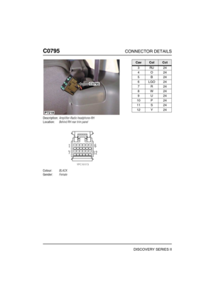 Page 631C0795CONNECTOR DETAILS
DISCOVERY SERIES II
C079 5
Description:Amplifier-Radio headphone-RH
Location:Behind RH rear trim panel
Colour:BLACK
Gender:Female
C0795
P7218
CavColCct
3RU24
4O24
5B24
6LGO24
7R24
8W24
9U24
10 P 24
11 S 24
12 Y 24 