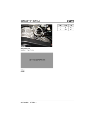 Page 636CONNECTOR DETAILSC0801
DISCOVERY SERIES II
C0 801
Description:Diode
Location:Top of engine
Colour:
Gender:
P7055
C0182
C0801
NO CONNECTOR FACE
CavColCct
1BALL
2BGALL 