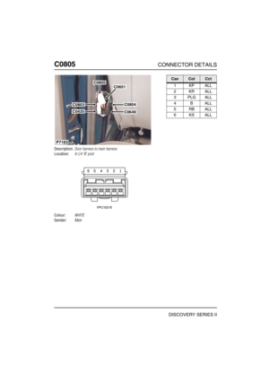 Page 639C0805CONNECTOR DETAILS
DISCOVERY SERIES II
C080 5
Description:Door harness to main harness
Location:In LH B post
Colour:WHITE
Gender:Male
C0805
C0804
C0649C0435
C0803
P7163
C0651
CavColCct
1KPALL
2KRALL
3PLGALL
4BALL
5RBALL
6KSALL 