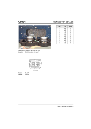 Page 649C0834CONNECTOR DETAILS
DISCOVERY SERIES II
C083 4
Description:Speakers-Low range-Tail door
Location:Behind rear door trim panel
Colour:BLACK
Gender:Female
C0834
P7221
CavColCct
1WB25
1RB26
2NB25
2KB26
3RB25
3WB26
4PB25
4NB26 