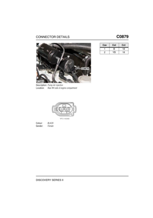 Page 656CONNECTOR DETAILSC0879
DISCOVERY SERIES II
C0 879
Description:Pump-Air injection
Location:Rear RH side of engine compartment
Colour:BLACK
Gender:Female
P7053
C0879
CavColCct
1B18
2YB18 