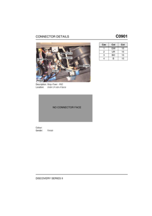 Page 660CONNECTOR DETAILSC0901
DISCOVERY SERIES II
C0 901
Description:Relay-Power - RHD
Location:Under LH side of fascia
Colour:
Gender:Female
C647
C015
C431
C153C901
P5425
C056
NO CONNECTOR FACE
CavColCct
1GW15
2UR15
3BO15
4B15 