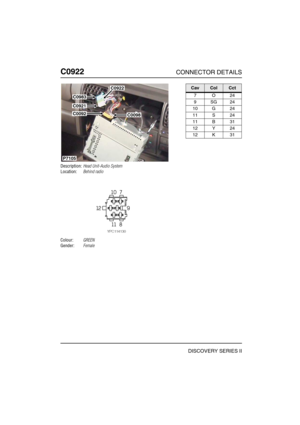 Page 669C0922CONNECTOR DETAILS
DISCOVERY SERIES II
C092 2
Description:Head Unit-Audio System
Location:Behind radio
Colour:GREEN
Gender:Female
C0921
C0092C0098
C0983
C0922
P7105
CavColCct
7O24
9SG24
10 G 24
11 S 24
11 B 31
12 Y 24
12 K 31 