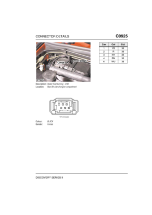 Page 672CONNECTOR DETAILSC0925
DISCOVERY SERIES II
C0 925
Description:Heater-Fuel burning - LHD
Location:Rear RH side of engine compartment
Colour:BLACK
Gender:Female
C0925C0926
P7225
CavColCct
1YB38
2R38
3NY38
4BN38
6WU38 